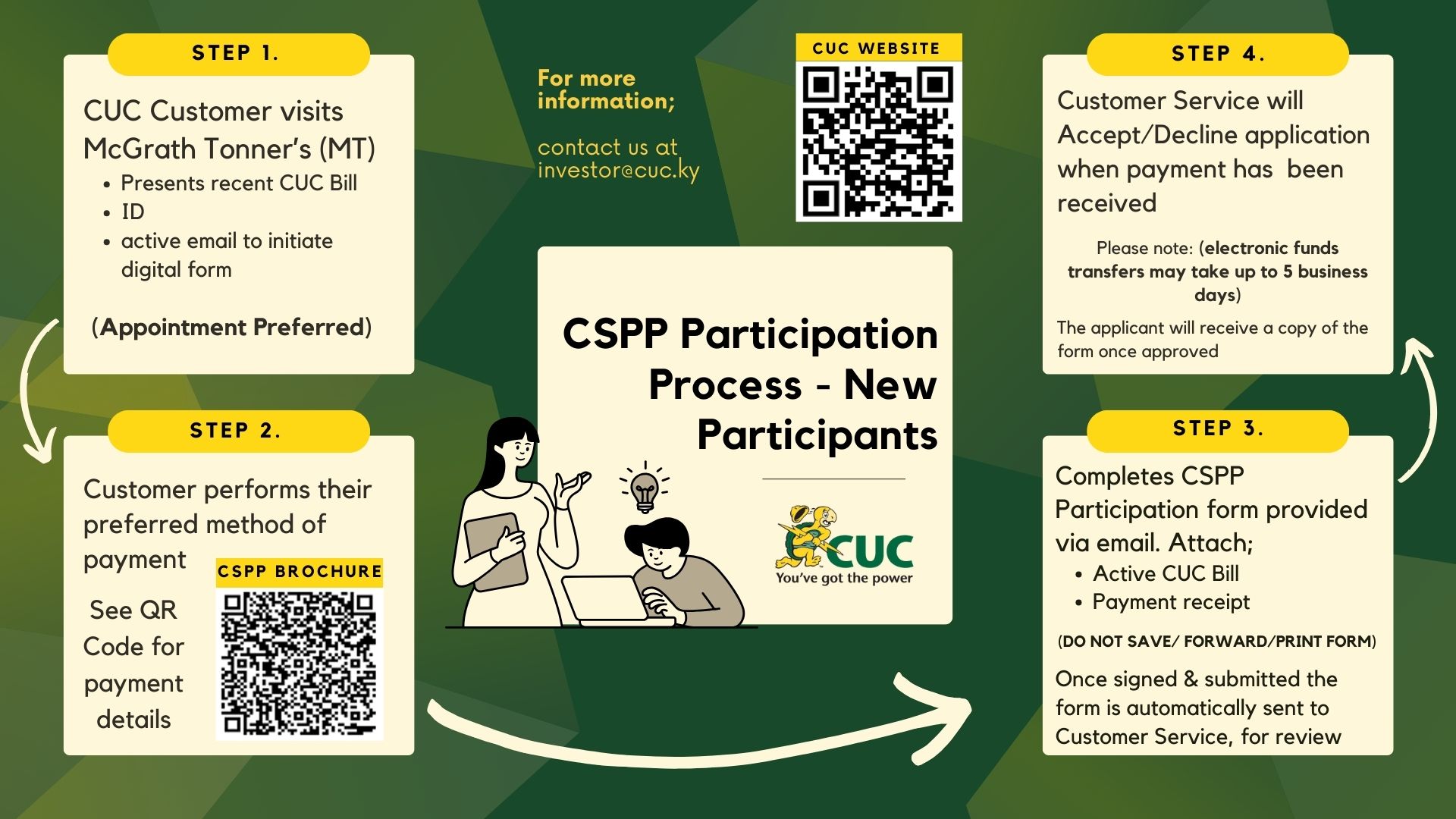 CSPP 1.jpg