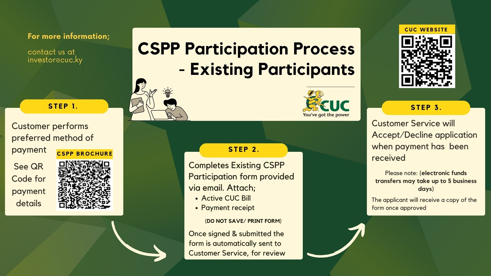 CSPP 2.jpg